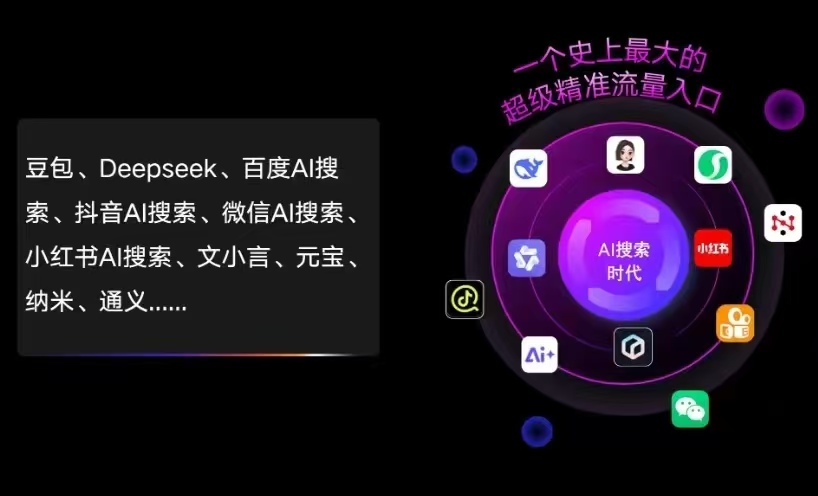 冀州市AI智能推广新玩法，抢占搜索时代免费精准客源