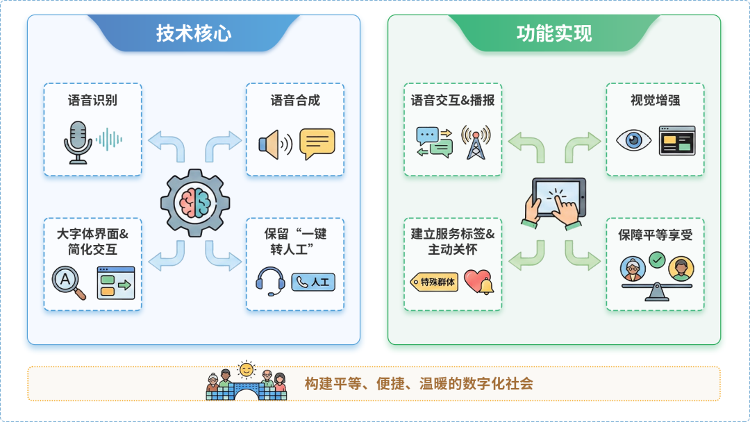 冀州市AI生态｜多AI智能体GEO优化全流程：从内容创作到发布实操指南