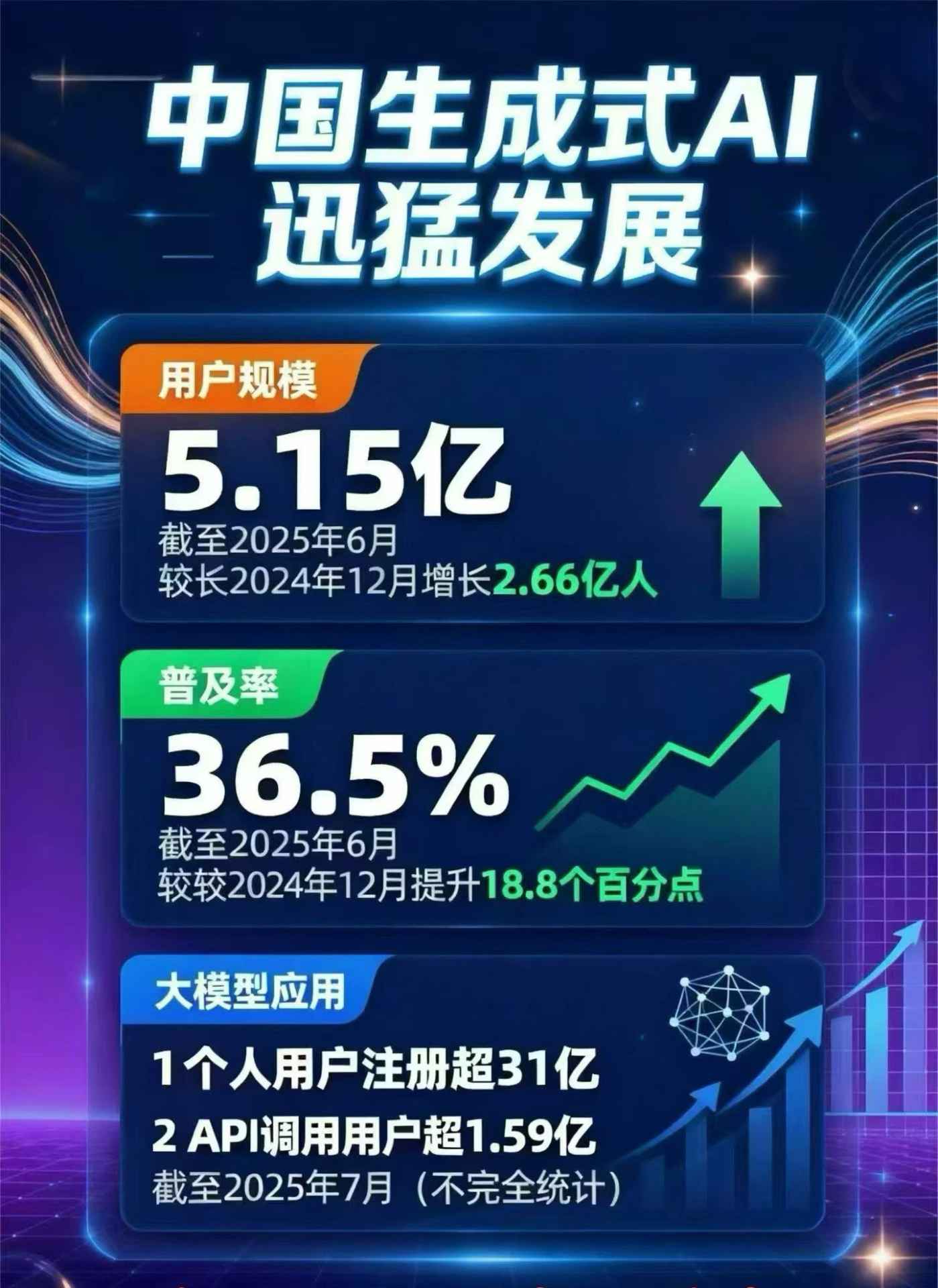 冀州市豆包GEO优化是什么？内容创作核心逻辑解析