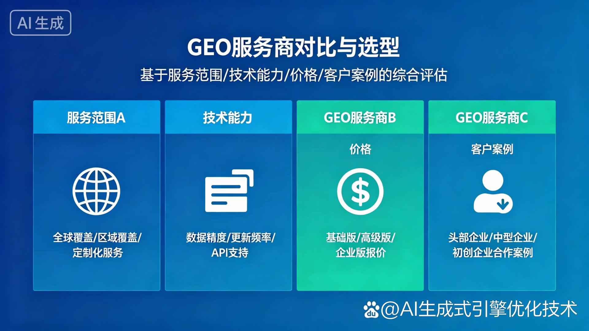 冀州市GEO优化服务商该如何选择？聊聊生成式引擎优化行业现状
